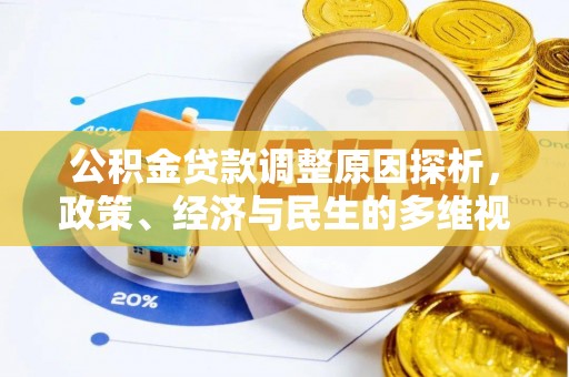 福鼎公积金贷款调整原因探析，政策、经济与民生的多维视角